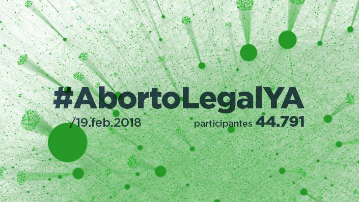 #AbortoLegalYa